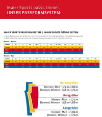 Ženske skijaške hlače Maier Sports Resi 2, crne, veličina 40, vodootporne, bez PFC-a, mTHERM izolacija, zaštita od snijega, podesiv struk 10