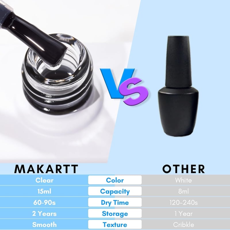 Makartt Nail Foil Ragasztó Gél - Köröm Transfer Matrica Applikátor 15ml