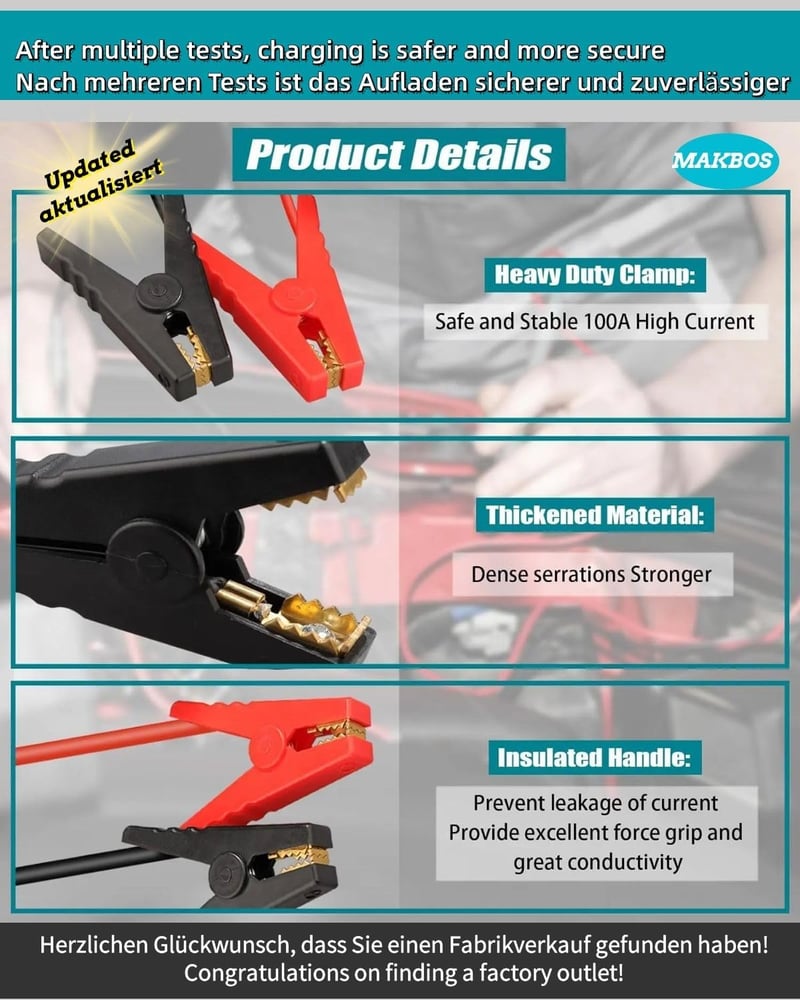 MAKBOS Autó Indítósegéd Adapter Makita 18V Akkumulátorhoz, Hordozható Powerbank Átalakító 12V Autó Indításhoz