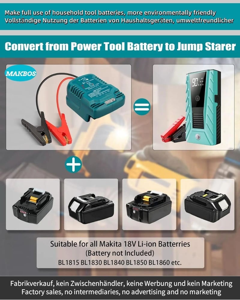MAKBOS Autó Indítósegéd Adapter Makita 18V Akkumulátorhoz, Hordozható Powerbank Átalakító 12V Autó Indításhoz