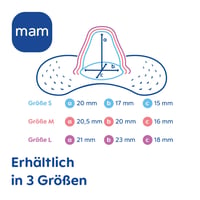 Protector mamar pentru alăptare MAM Extra Soft, mărimea M (Ø 20 mm), 2 bucăți, contact maxim cu pielea 3