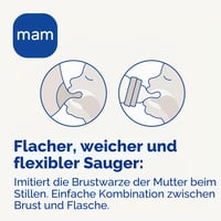 Sklenená dojčenská fľaša MAM Feel Good 170 ml, so silikónovým cumlíkom SkinSoft veľkosti 1, od 0 mesiacov, neutrálna 4