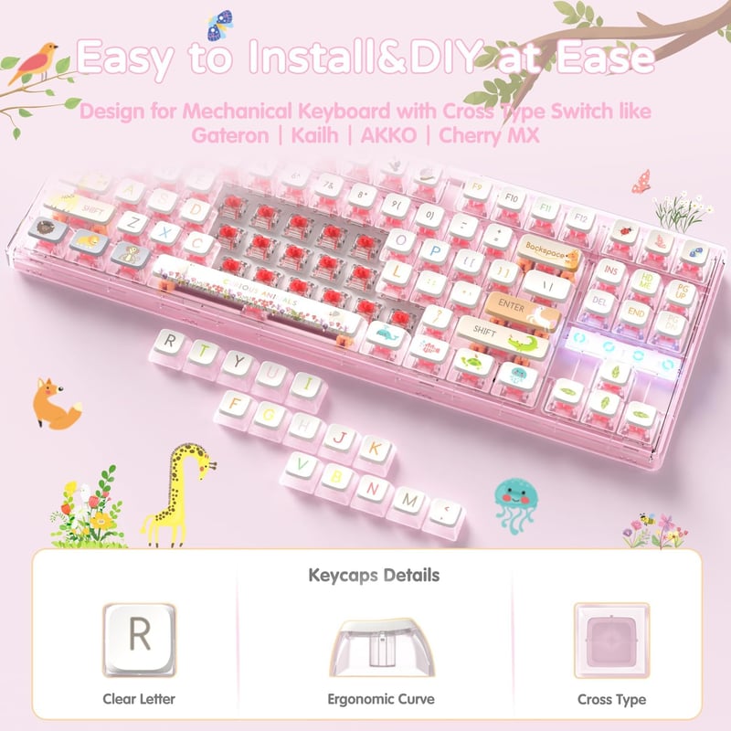 MAMBASNAKE 120 Billentyű PBT Pudding Keycap szett ASA profil mechanikus billentyűzethez