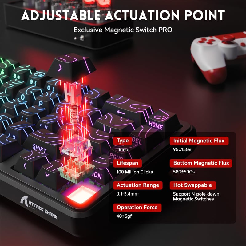 MAMBASNAKE Attack Shark X65 HE Gyors Mágneses Gaming Billentyűzet, 0.01mm Pontosság, 8kHz, 60% Kompakt, Állítható Kapcsolók, RGB Háttérvilág