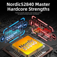MAMBASNAKE Gaming Egér R6 Modell - Professzionális Gamer Egér PC Játékokhoz, Ergonomikus Dizájn, Precíz Vezérlés 6