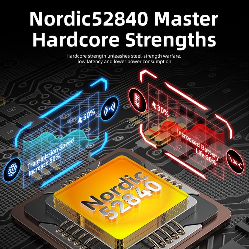 MAMBASNAKE Gaming Egér R6 Modell - Professzionális Gamer Egér PC Játékokhoz, Ergonomikus Dizájn, Precíz Vezérlés