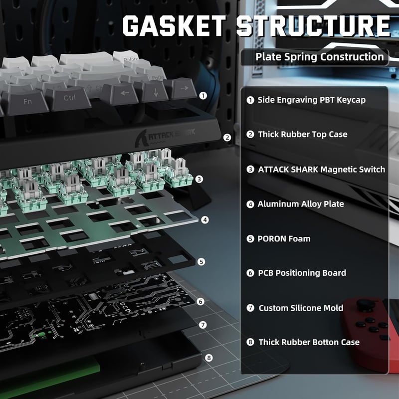 MAMBASNAKE X Attack Shark X68PRO 8KHz Wireless Gaming Billentyűzet RGB