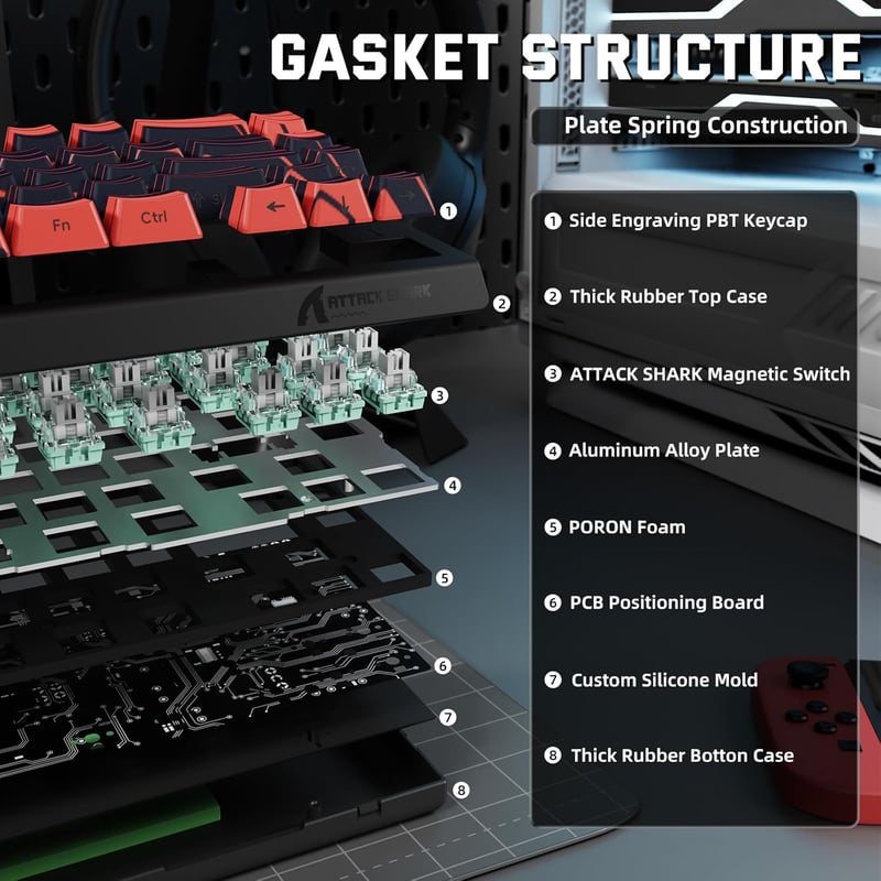 MAMBASNAKE X Attack Shark X68PRO HE 8KHz Wireless Gaming Billentyűzet RGB Piros