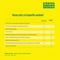 Biofunkčný peľový filter MANN-FILTER FP 19 004 FreciousPlus pre osobné automobily 7