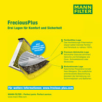 Biofunkčný peľový filter MANN-FILTER FP 25 015 FreciousPlus 4