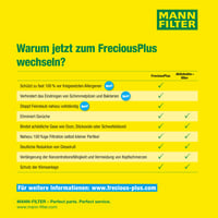 Biofunkčný peľový filter MANN-FILTER FP 25 015 FreciousPlus 5