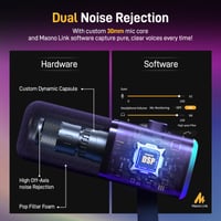Microfon Gaming MAONO PD100XS XLR/USB pentru PC, Microfon Dinamic pentru Streamer și Podcast, Reducerea Zgomotului, Funcție Mute, Control Volum, RGB, Braț Microfon, Negru 5