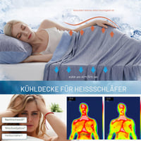 Chladiaca deka Marchpower Arc-Chill 3.0 s chladiacimi vláknami Q-Max>0,5, obojstranná letná deka 2 v 1, deka na pohovku, cestovná deka, 200x220 cm, modrá 2