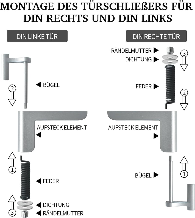 MARIE Automata Ajtócsukó Fúrás Nélkül - Könnyű Beltéri Ajtókhoz, Fémes Kivitel, Szivacsos Védőpárnával, Állítható Záróerővel, Ezüst