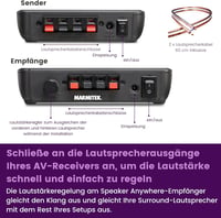 Marmitek Speaker Anywhere 650 vezeték nélküli audióadó hangszórókhoz, késleltetésmentes 3