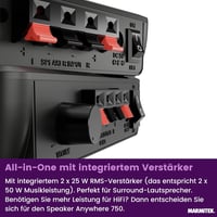 Marmitek Speaker Anywhere 650 vezeték nélküli audióadó hangszórókhoz, késleltetésmentes 4