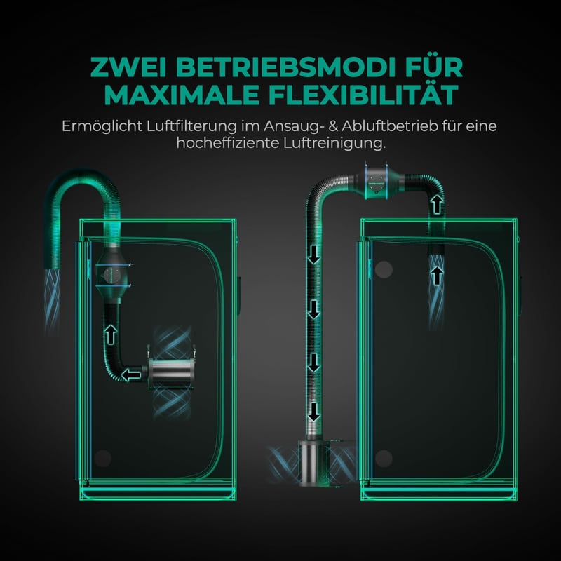 MARS HYDRO 150mm Szénszűrő Szageltávolítás Növénytermesztéshez Cserélhető Szénmaggal - 6inch（150mm）