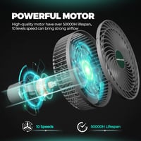 Mars Hydro csíptetős oszcilláló ventilátor growboxhoz, 10 W - 6 hüvelykes 4