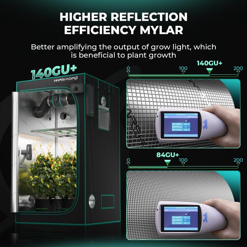 MARS HYDRO Reflective Mylar Grow Sátor 75 x 45 x 90 cm, Belső termesztő box hidropóniához levehető alaptálcával