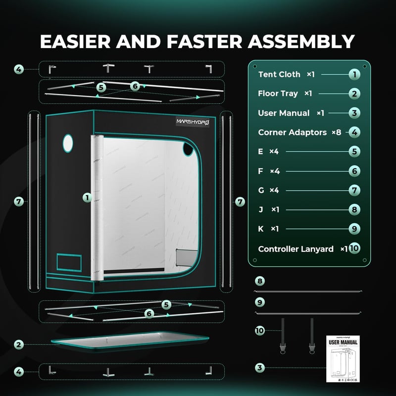 MARS HYDRO Reflective Mylar Grow Sátor 75 x 45 x 90 cm, Belső termesztő box hidropóniához levehető alaptálcával