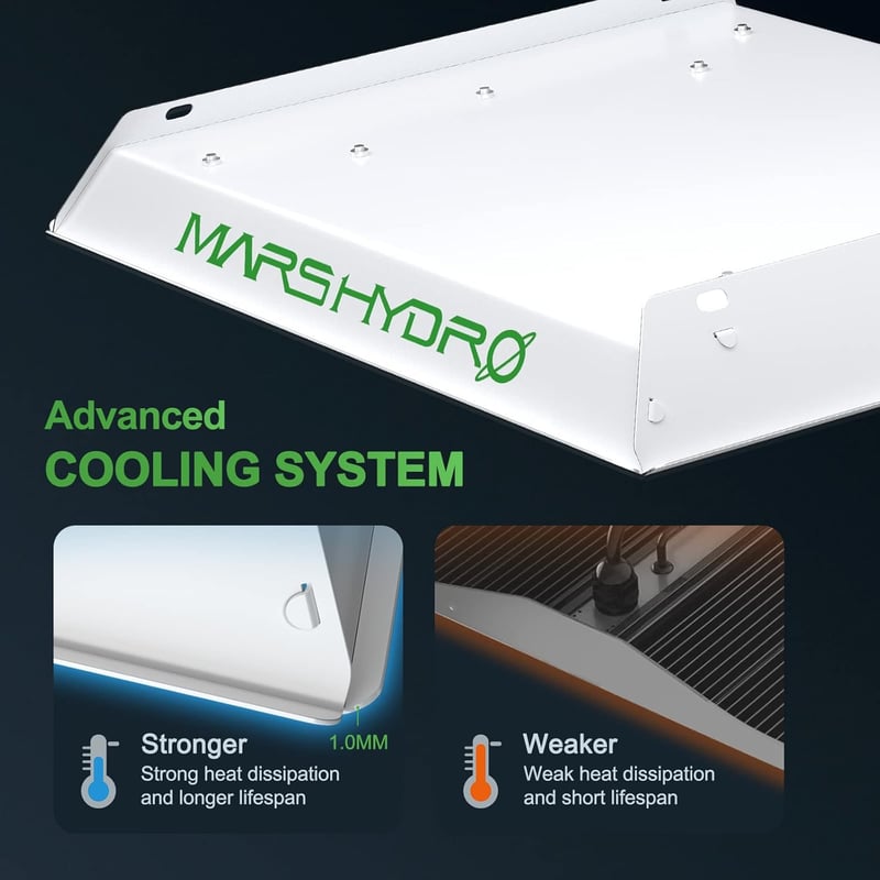 Mars Hydro TS600 LED Növénylámpa - Teljes Spektrumú UV IR Beltéri Növényvilágítás Magokhoz, Palántákhoz, Zöldségekhez és Virágokhoz, 45x45 c