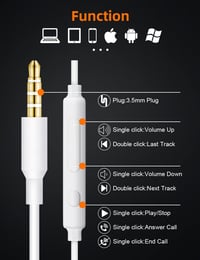 MAS CARNEY WH6 Vezetékes Fülhallgató, In-Ear Fejhallgató Sztereó Hanggal, Kompatibilis Samsung Galaxy, Huawei, Honor, iPad - Fekete/Fehér (2 3