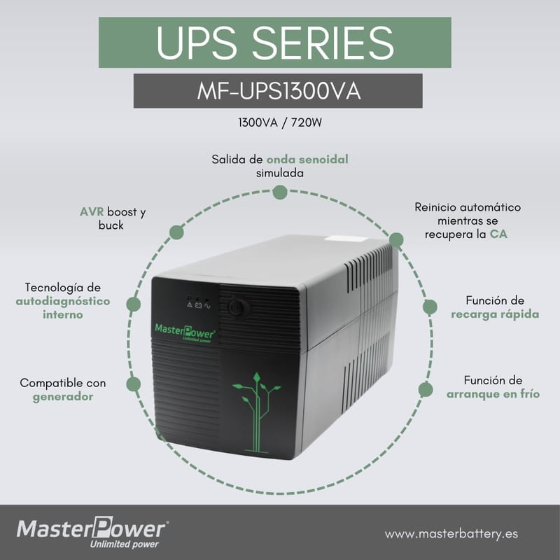 Master U-Power 1300VA szünetmentes tápegység 720W, 4 Schuko aljzat - 1300 VA