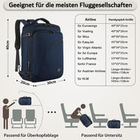 MATEIN Kézipoggyász Hátizsák Repülőgépre - Unisex Utazótáska 40x25x20cm, Kék, 700g - Fedélzeti Táska Fapados Járatokra 2