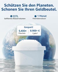 Filtru de schimb Maxblue compatibil cu cartușul Brita Maxtra+ Plus – Pachet de 10 bucăți 6