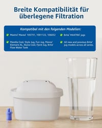 Filtru de schimb Maxblue compatibil cu cartușul Brita Maxtra+ Plus – Pachet de 10 bucăți 3
