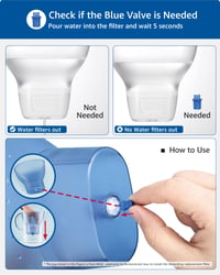 Filtru de schimb Maxblue compatibil cu cartușul Brita Maxtra+ Plus – Pachet de 10 bucăți 2