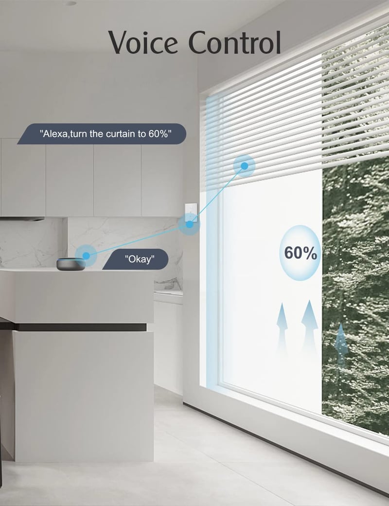 Maxcio WiFi Redőnykapcsoló 4 db - Alexa és Google Home Kompatibilis, Százalékos Vezérlés, Időzítő, Hangvezérlés, Okosotthon Redőnyvezérlő