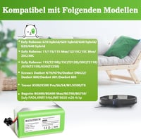 maxlithium A1G2E001 csere akkumulátor Eufy RoboVac / Deebot / Conga modellekhez - 14,4V 2600mAh 2