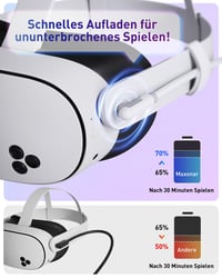 Maxonar Link kábel 5 m USB 3.0 – USB-C nabíjací port, VR prepojovací kábel, biely 4