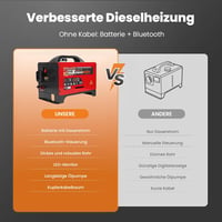 maXpeedingrods 8 kW Diesel Fűtőegység Bluetooth App, Autó Lakóautó Teherautó 8
