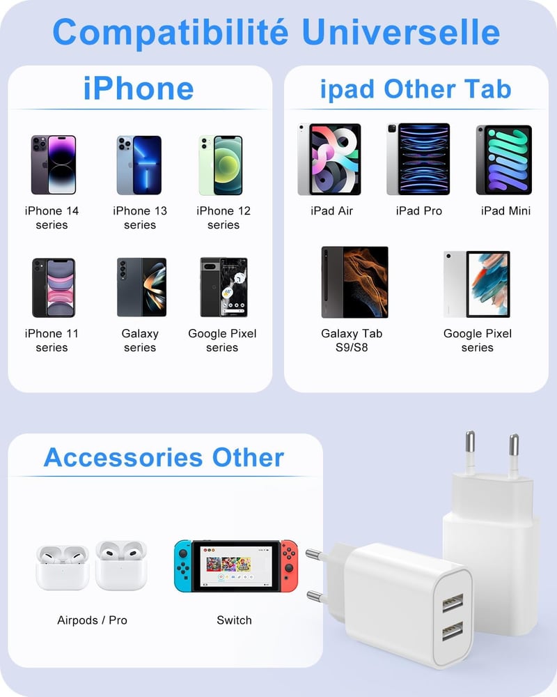 MAXZIQF 2db Gyors USB Töltő MFI Tanúsítvánnyal - Dupla Portos Fali Adapter iPhone 14/13/12/11/X/8 Samsung Xiaomi Huawei Telefonokhoz