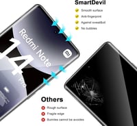 Mayfun Ochranné tvrdené sklo na displej a ochranná fólia na fotoaparát pre Xiaomi Redmi Note 14 Pro 4G, 2+2 ks, tvrdosť 9H, odolné proti poškriabaniu, HD priehľadné 3