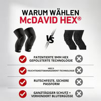 Kompresný návlek na koleno McDavid 6446R Hexpad - veľkosť S (33-37 cm) - kráľovská modrá - unisex - nárazuvzdorný - basketbal - 2 ks 5