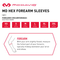Kompresný chránič predlaktia McDavid HexPad 651 - veľkosť XS, čierna - rugby, basketbal, futbal, vzpieranie (1 pár) 3