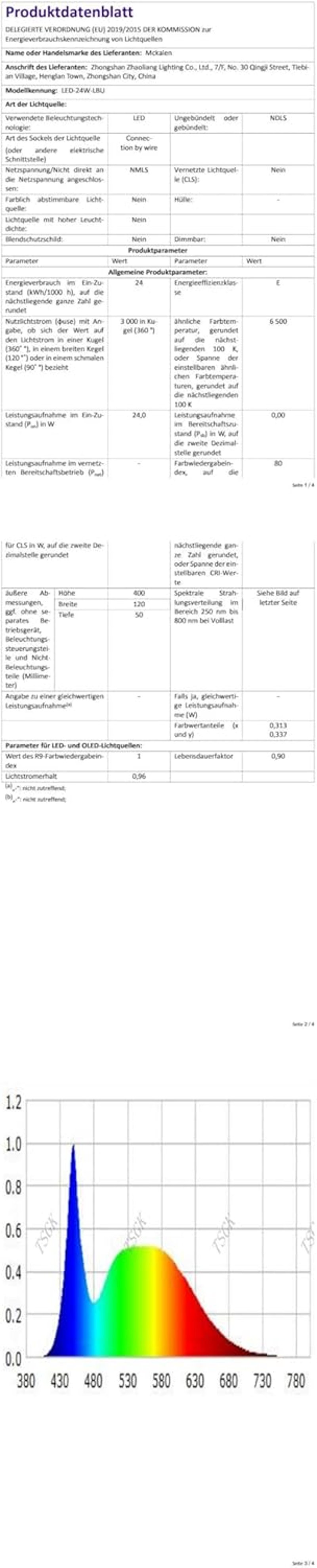 Mckalen 24W LED mennyezeti lámpa 3000 lm, 40 cm ovális, hideg fehér 6500K