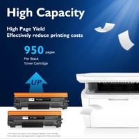 Alternatívny toner Meagiis 142A (W1420A) pre HP LaserJet M110w/M140w/M139w – čierny, 2 ks 3
