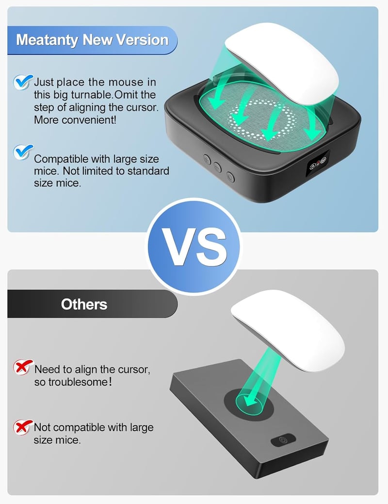 Meatanty Egér Mozgató Mechanikus Jiggler ON/OFF Gomb Alvás Mód Megelőzés