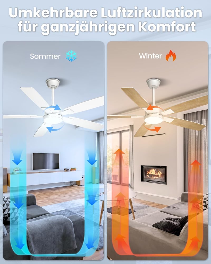 Mefine 132 cm Kétoldalas Mennyezeti Ventilátor Lámpával és Távirányítóval