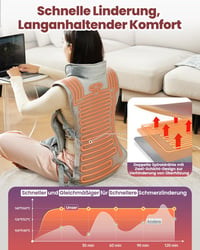 Mefine Elektromos Fűtőpárna Hátfájdalomra 6 Hőfokozat és 4 Időzítő 2