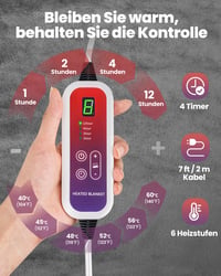 Mefine elektromos takaró 180x100cm 6 hőfok 4 időzítő automatikus kikapcsolás 6