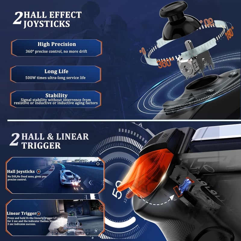Megadream USB-C Mobilgamepad iPhone/Android Hall-Joystick PS5/PS4/Xbox/PC