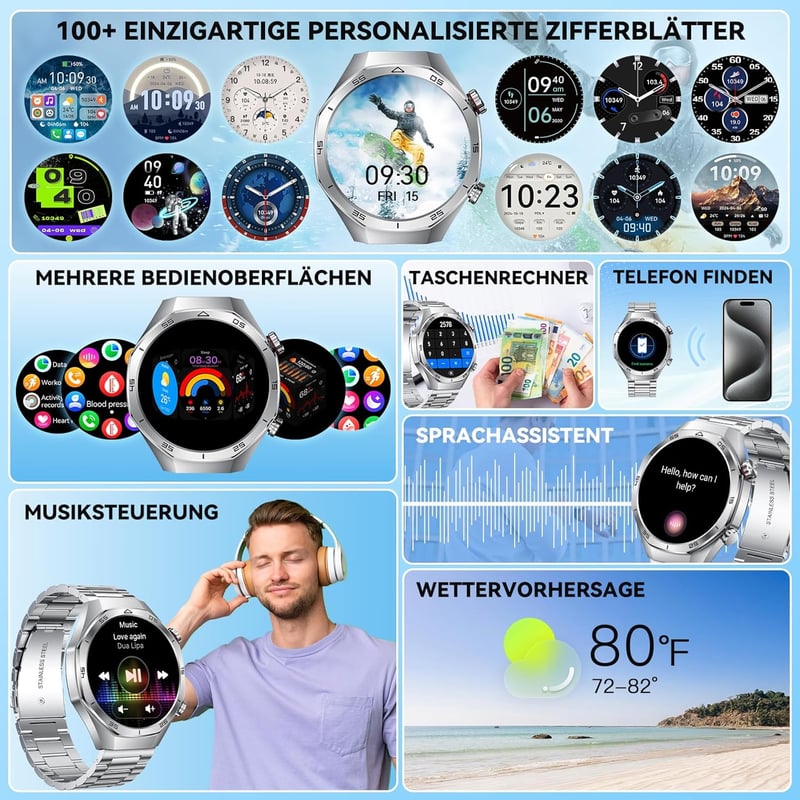 MEGALITH Okosóra Férfiaknak 1.52" IP67 Vízálló Fitness Óra - Lépésszámláló Aktivitásmérő Sport Okosóra Ezüst Android és iOS Kompatibilis

AI