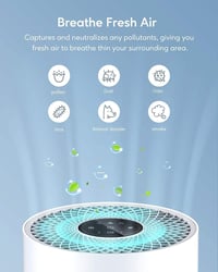 MEGAWISE Intelligens Légtisztító 100m² H13 HEPA Szűrővel és Levegőminőség Szenzorral 7