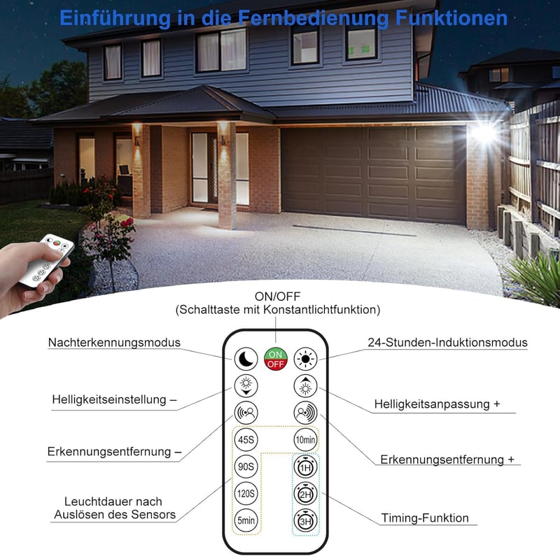 MEIHUA 50W LED reflektor mozgásérzékelővel, 4700 lm, hideg fehér, IP66 vízálló