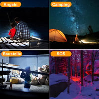 MEIHUA 60W LED Munkalámpa 12000mAh Akkumulátorral - Vízálló, USB Tölthető, Napelemes Kempinglámpa 4 Fénymóddal, Mágneses Rögzítéssel 2